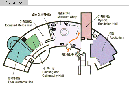 경기도박물관