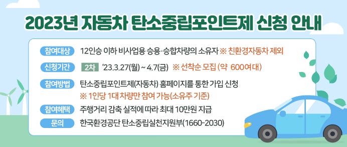  「2023년 자동차 탄소중립포인트제」 신청 안내 
