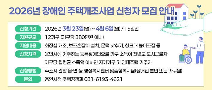  2026년 장애인 주택개조사업 신청자 모집 안내
■ 신청기간 : 2026년 3월 23일(월) ~ 4월 6일(월) / 15일간    
■ 지원규모 : 12가구 (가구당 380만원 이내) 
■ 지원내용 : 화장실 개조, 보조손잡이 설치, 문턱 낮추기, 싱크대 높이조절 등
■ 신청자격 : 용인시에 거주하는 등록장애인으로 가구 소득이 전년도 도시근로자 가구당 월평균 소득액 이하인 자가가구 및 임대주택 거주자
■ 신청방법 : 주소지 관할 읍·면·동 행정복지센터 맞춤형복지팀(장애인 본인 또는 가구원)
■ 문    의 : 용인시청 주택정책과 ☎031-6193-4621 